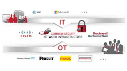Aw 89955 Connectedenterprise Partners Aw 89955 Connectedenterprise Partners