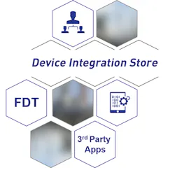 Aw 92777 Distore Aw 92777 Distore