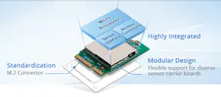 Aw 94402 M2com Banner3 Aw 94402 M2com Banner3