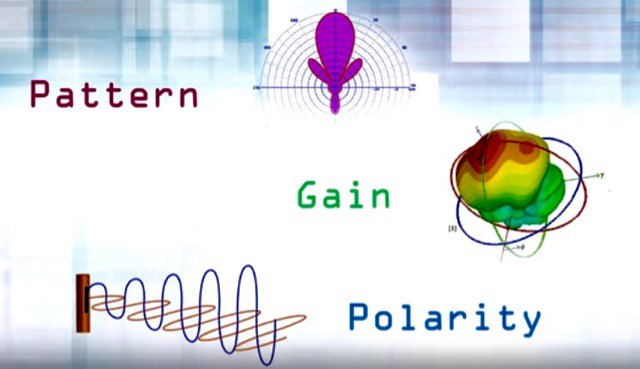 How to Select Antennas for Industrial Wireless Applications