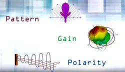 How to Select Antennas for Industrial Wireless Applications How to Select Antennas for Industrial Wireless Applications