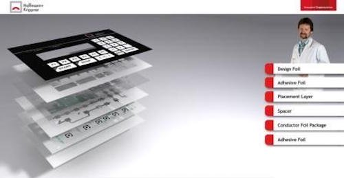 Aw 96257 Composition Membrane Switches Lr Copy