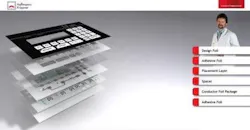 Aw 96257 Composition Membrane Switches Lr Copy