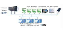 Aw 96467 Stratus Aw 96467 Stratus