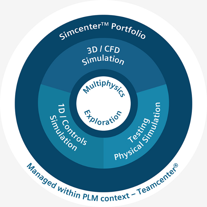 Aw 102185 1606np Siemens