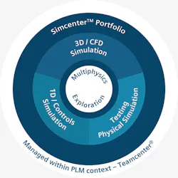 Aw 102185 1606np Siemens Aw 102185 1606np Siemens