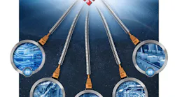 Stabilizing the Industrial Cloud Stabilizing the Industrial Cloud