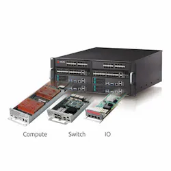 Aw 105019 Adlink Wind River Collaborate Modular Industrial Cloud Architecture Adlink Technology 1