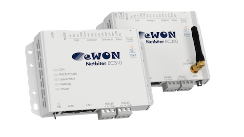 Aw 106280 Ewon Netbiter Ec350 Ec310