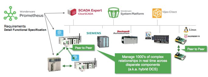 Aw 106321 Promethueuspic1