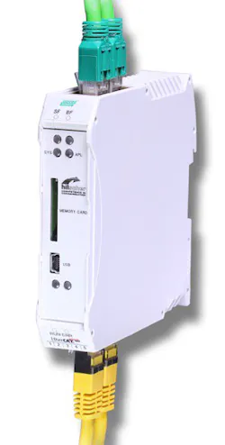 Connecting Different Industrial Ethernet Networks Connecting Different Industrial Ethernet Networks