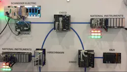 Time Sensitive Networking Testbed Time Sensitive Networking Testbed