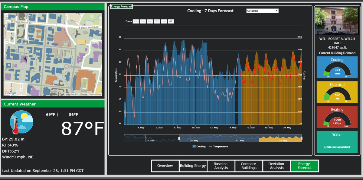 Aw 107416 1610np Indusoft