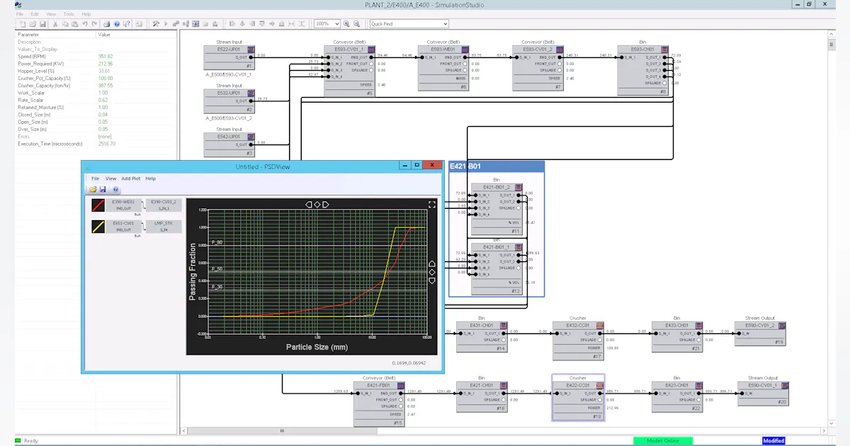 Simulation Software | Automation World