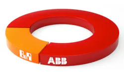 Aw 118020 Abb Br1 Aw 118020 Abb Br1