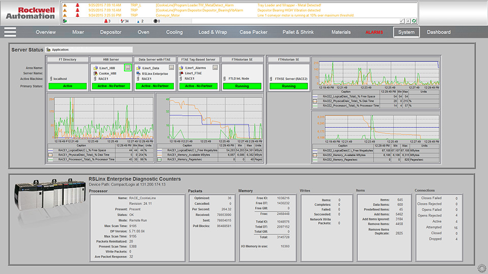 Aw 121262 Factory20talk20rock20well20viewse20system20monitoring 0