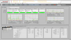 Aw 121262 Factory20talk20rock20well20viewse20system20monitoring 0 Aw 121262 Factory20talk20rock20well20viewse20system20monitoring 0