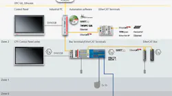 Aw 129122 System Overview Ex En