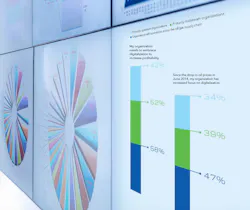 Source: DNV GL Source: DNV GL