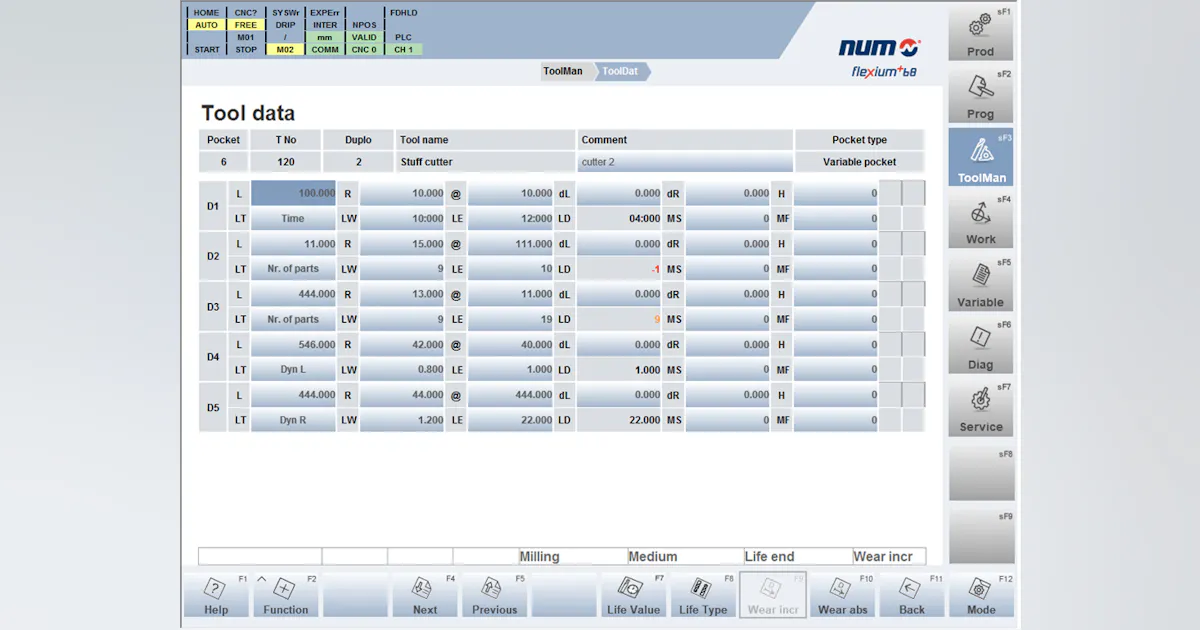 Tool Control Program Examples Database-Driven Tool Management Software Simplifies Control of Multi ...
