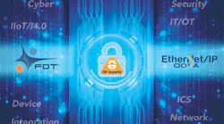 Figure 1: CIP Security™ is designed to protect Industrial Control Systems (ICS) in the new era of automation.