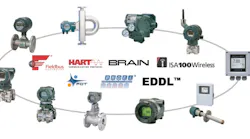 Aw 154052 Yokogawa Product