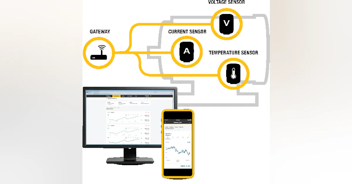 Condensor Monitoring System Condition Monitoring System now Includes Thermal Imaging Sensors ...