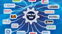 Time Sensitive Networking Gathers Steam