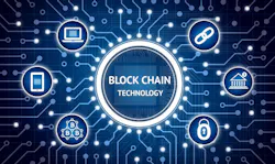 Aw 160842 Sapblockchain Web Aw 160842 Sapblockchain Web