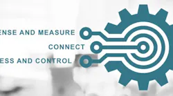 Sense, Control and Connect: The Embedded Thread