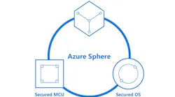 Microsoft Azure Sphere
