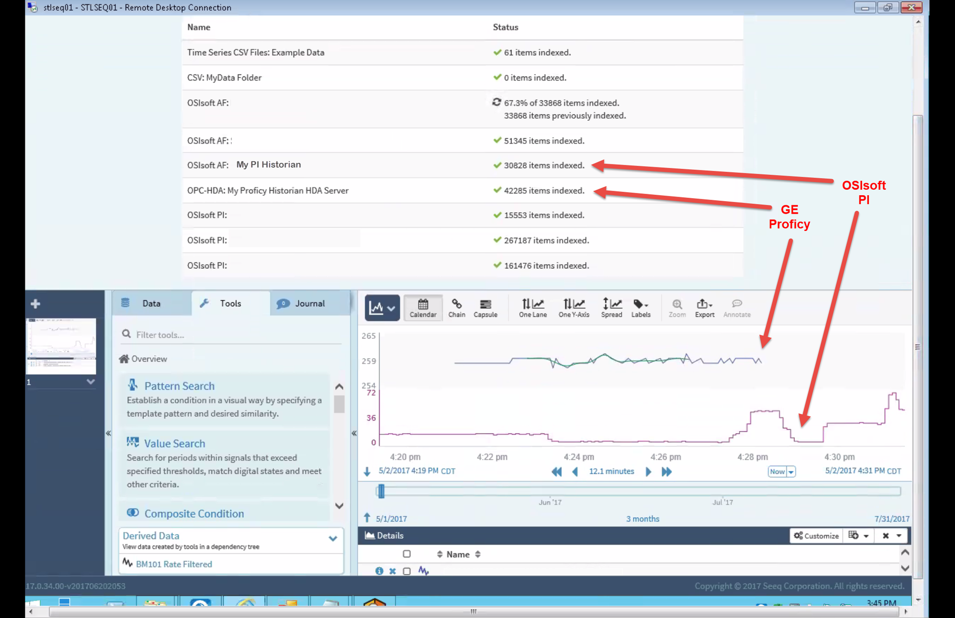 Data Management Is Not the Problem
