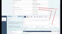 Data Management Is Not the Problem