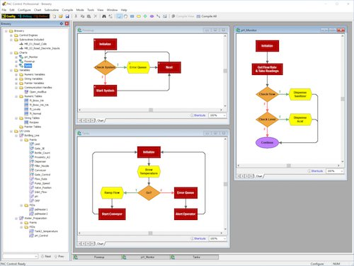 PAC Project Software Suite R10 from Opto 22 combines real-time control, HMI and data handling