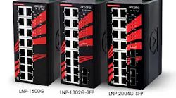LNP-1600G, -1802G-SFP, and -2004G-SFP series.