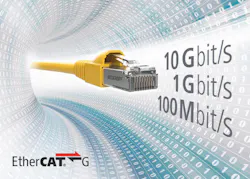 Beckhoff Extends with Gigabit Ethernet Beckhoff Extends with Gigabit Ethernet