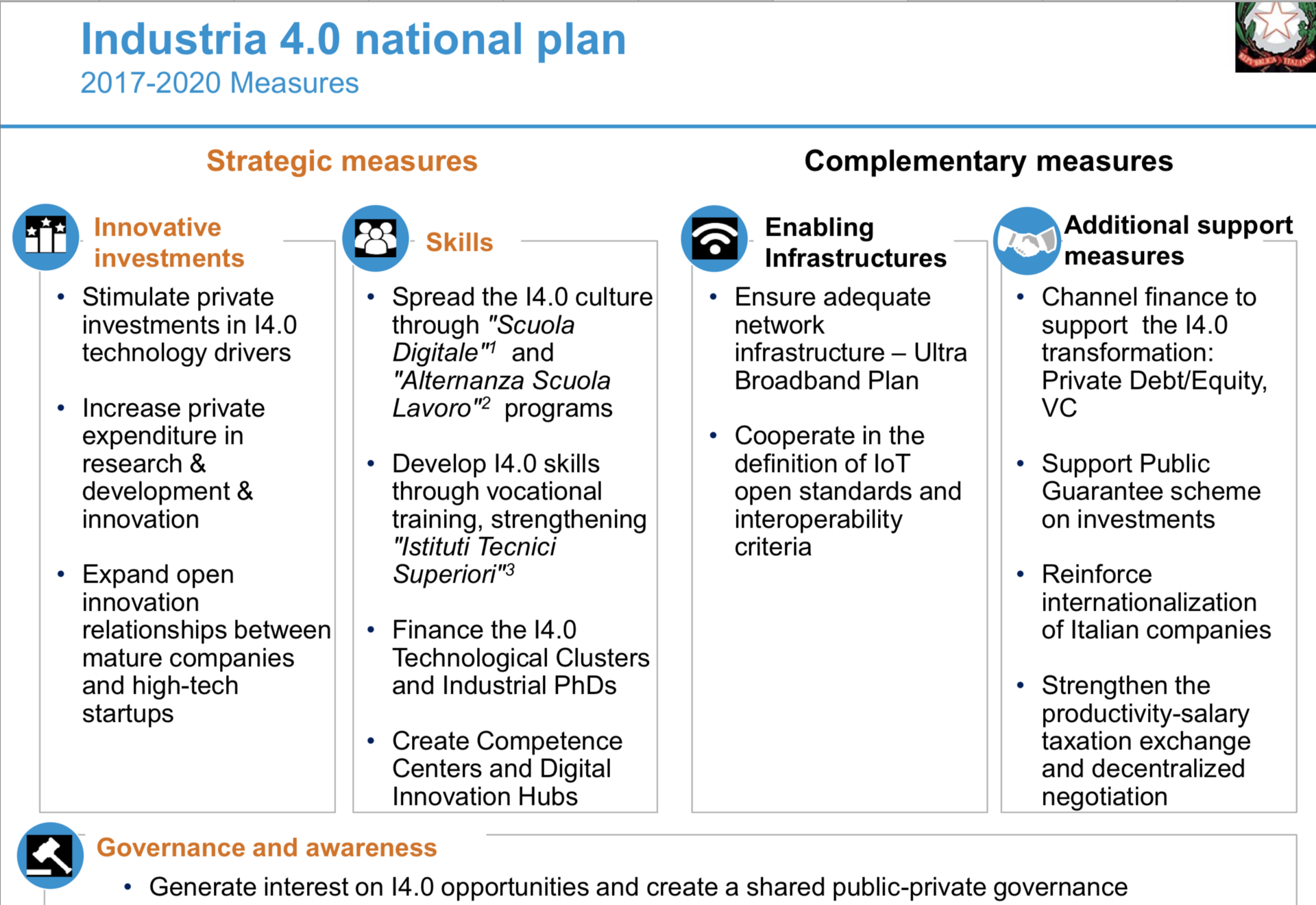 Italy&rsquo;s Industria 4.0 Transformation