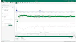 Seeq’s R21 now supportsFFT and expanded reporting capabilities, increases headcount to support larger customer deployments. Seeq’s R21 now supportsFFT and expanded reporting capabilities, increases headcount to support larger customer deployments.