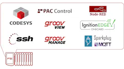Opto 22’s groov EPIC System Adds IEC 61131-3 Programming Options