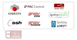 Opto 22’s groov EPIC System Adds IEC 61131-3 Programming Options Opto 22’s groov EPIC System Adds IEC 61131-3 Programming Options