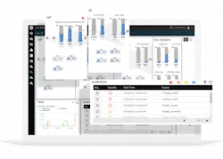 New HMI/SCADA Release Positions GE Digital’s New Path New HMI/SCADA Release Positions GE Digital’s New Path