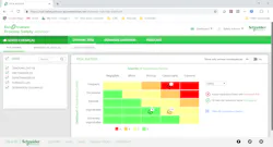 IIoT Gets Applied to Safety IIoT Gets Applied to Safety