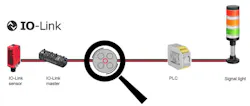 Intelligent sensor cable with “Smart Core Technology“ Intelligent sensor cable with “Smart Core Technology“