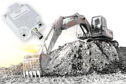 Dynamic TILTIX series Dynamic TILTIX series