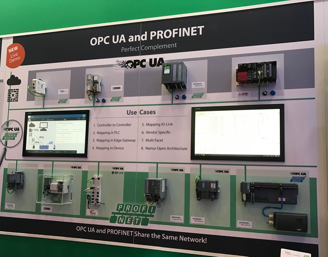 Profinet Safety, Security, and TSN Announcements