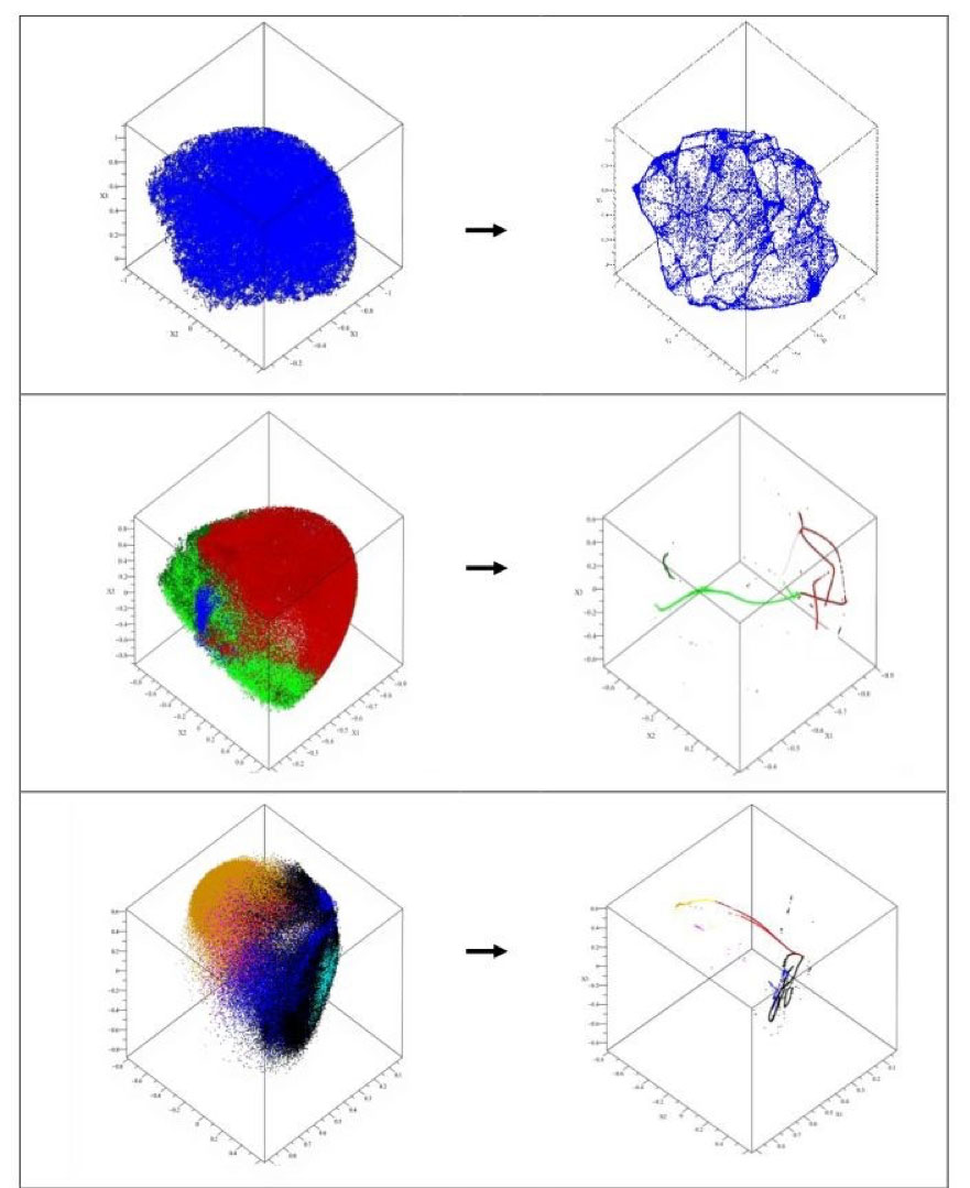 Quantum Insight