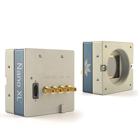 The new Genie Nano-CXP series