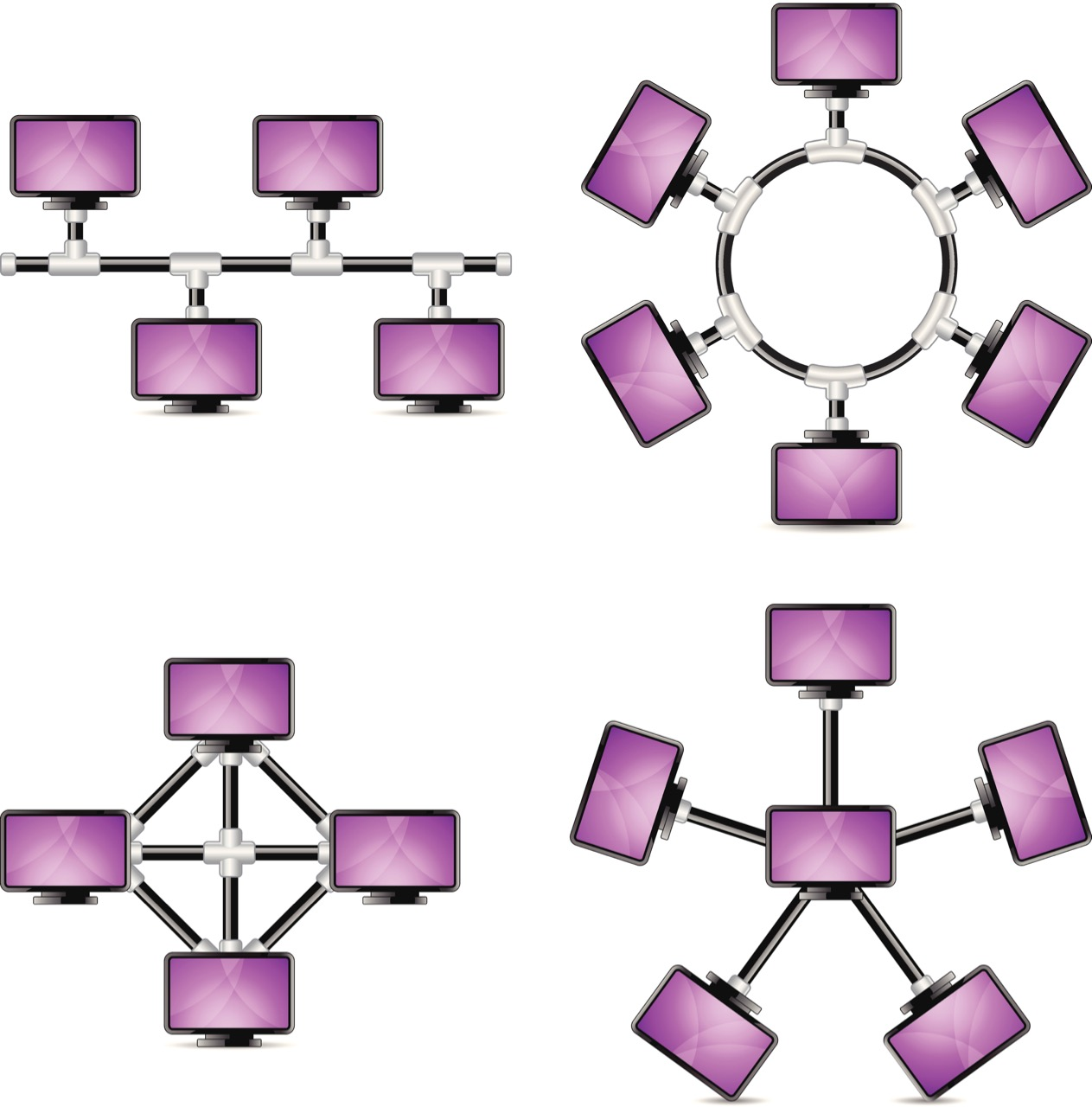 Ethernet&rsquo;s Impact on Network Topologies
