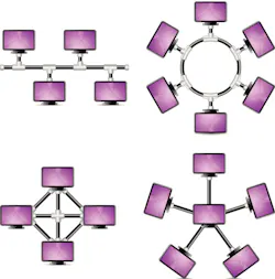 Ethernet’s Impact on Network Topologies Ethernet’s Impact on Network Topologies