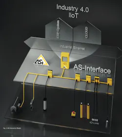 ASi Updates for Industry’s Digital Age ASi Updates for Industry’s Digital Age